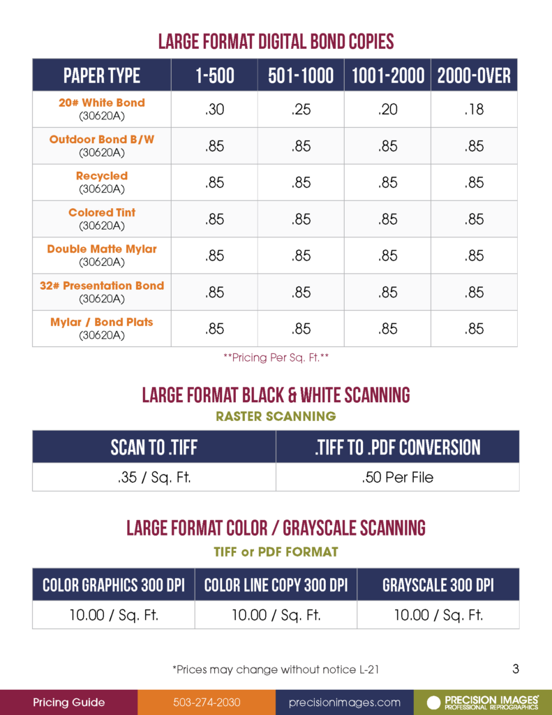 PrecisionImages PricingDocument Page 03